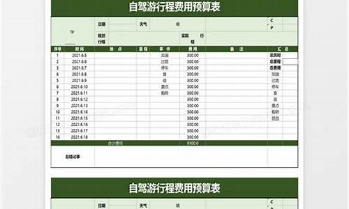 自驾路线查询及费用明细最新_自驾路线信息