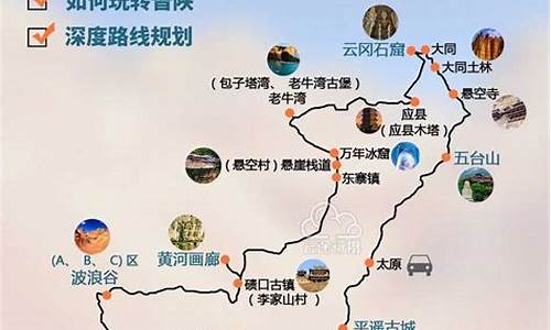 自由行陕西旅游路线攻略_自由行陕西旅游路