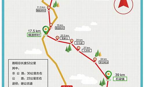 深圳旅游路线设计方案模板_深圳旅游路线设