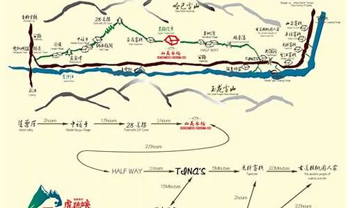 虎跳峡攻略自驾路线_虎跳峡攻略自驾路线