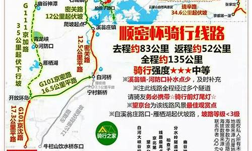 附近的骑行路线_附近的骑行路线有哪些